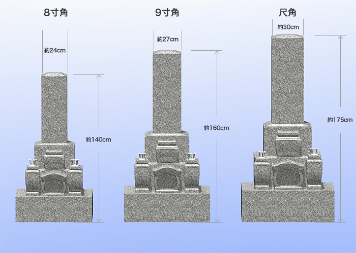 お墓の大きさ表